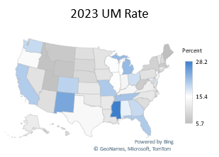 Uninsured and Underinsured Motorists: 2017-2023